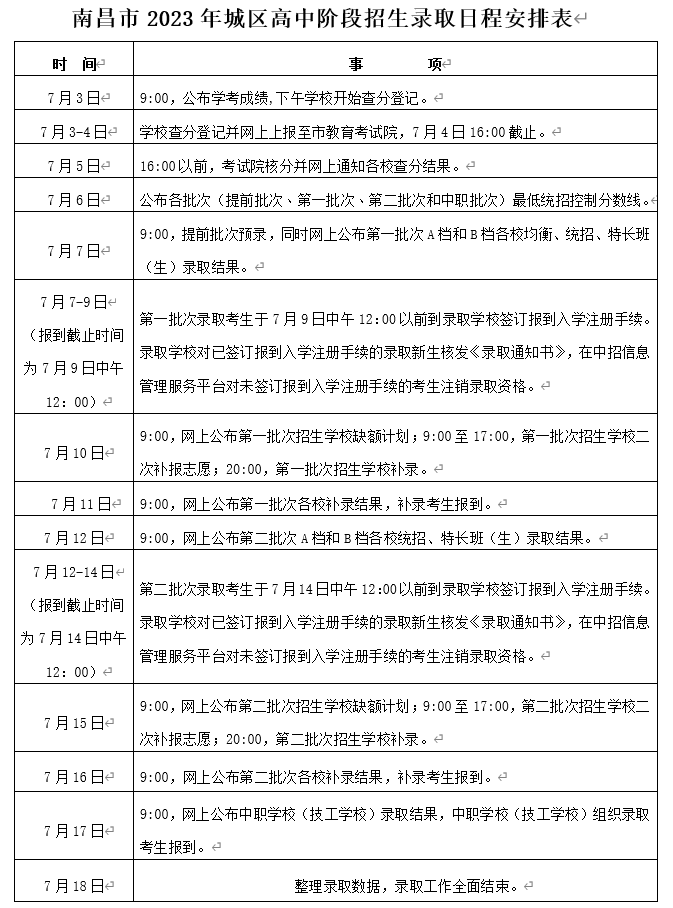 南昌市2023年城區高中階段招生錄取日程安排表.png